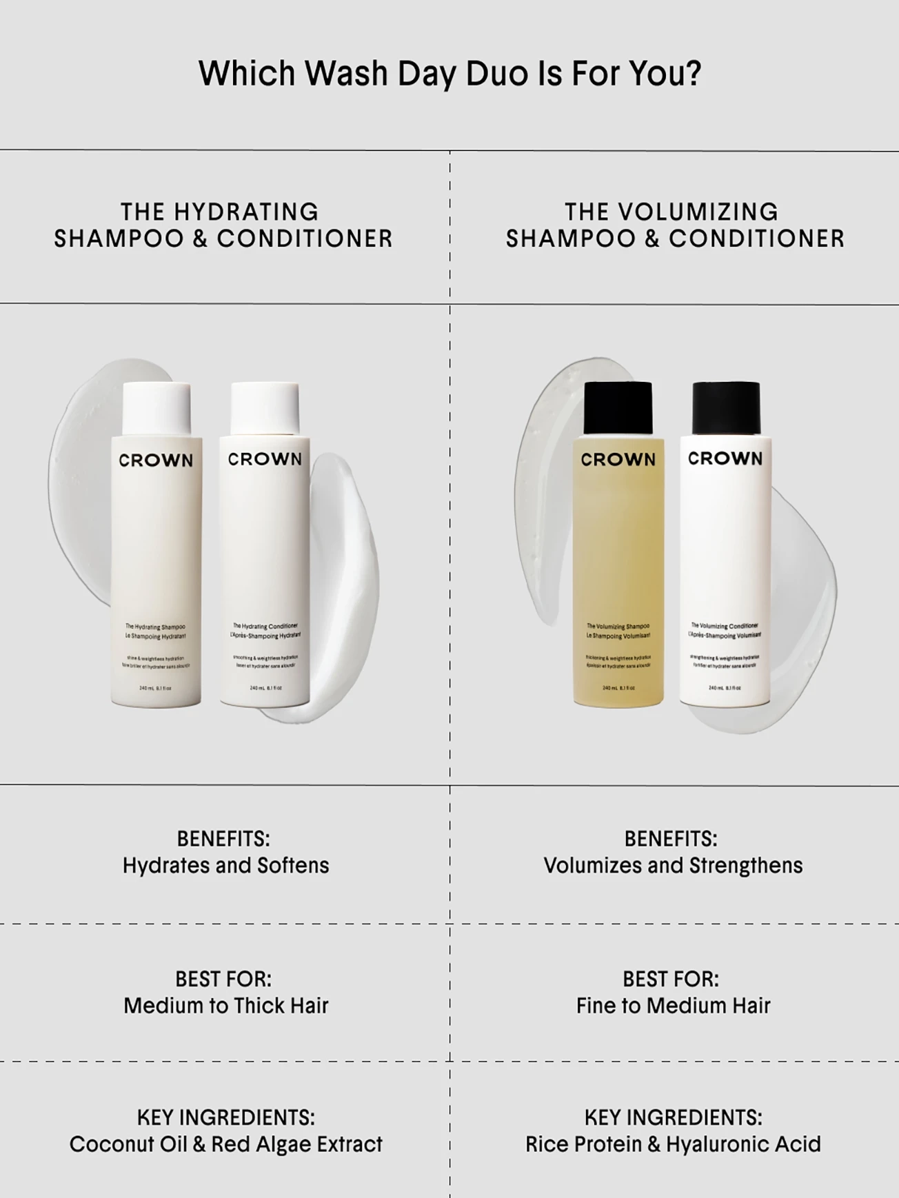 Alternative Image Crown Affair Volumising Conditioner