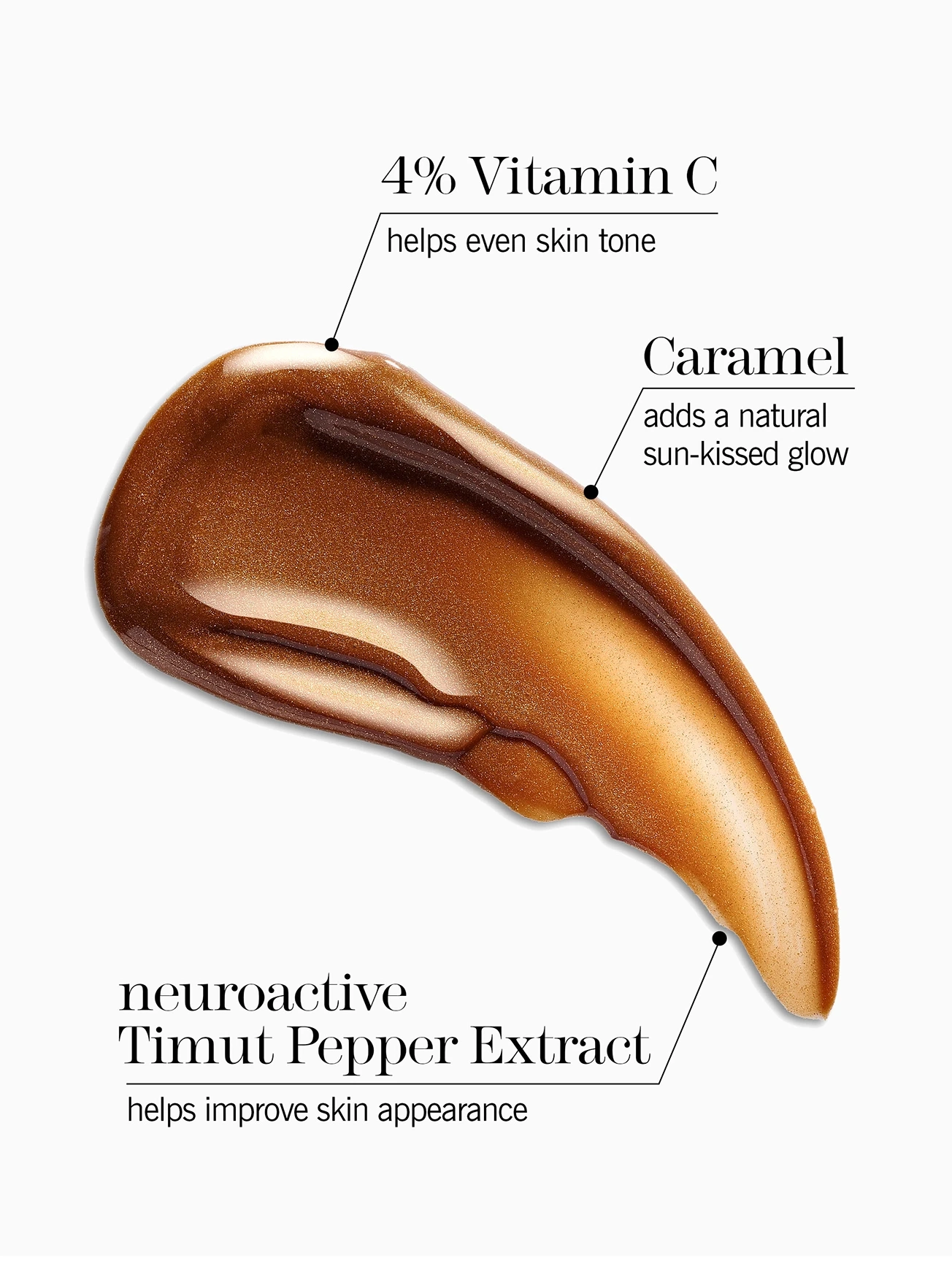 Swatch This Works In Transit Bronzing Serum