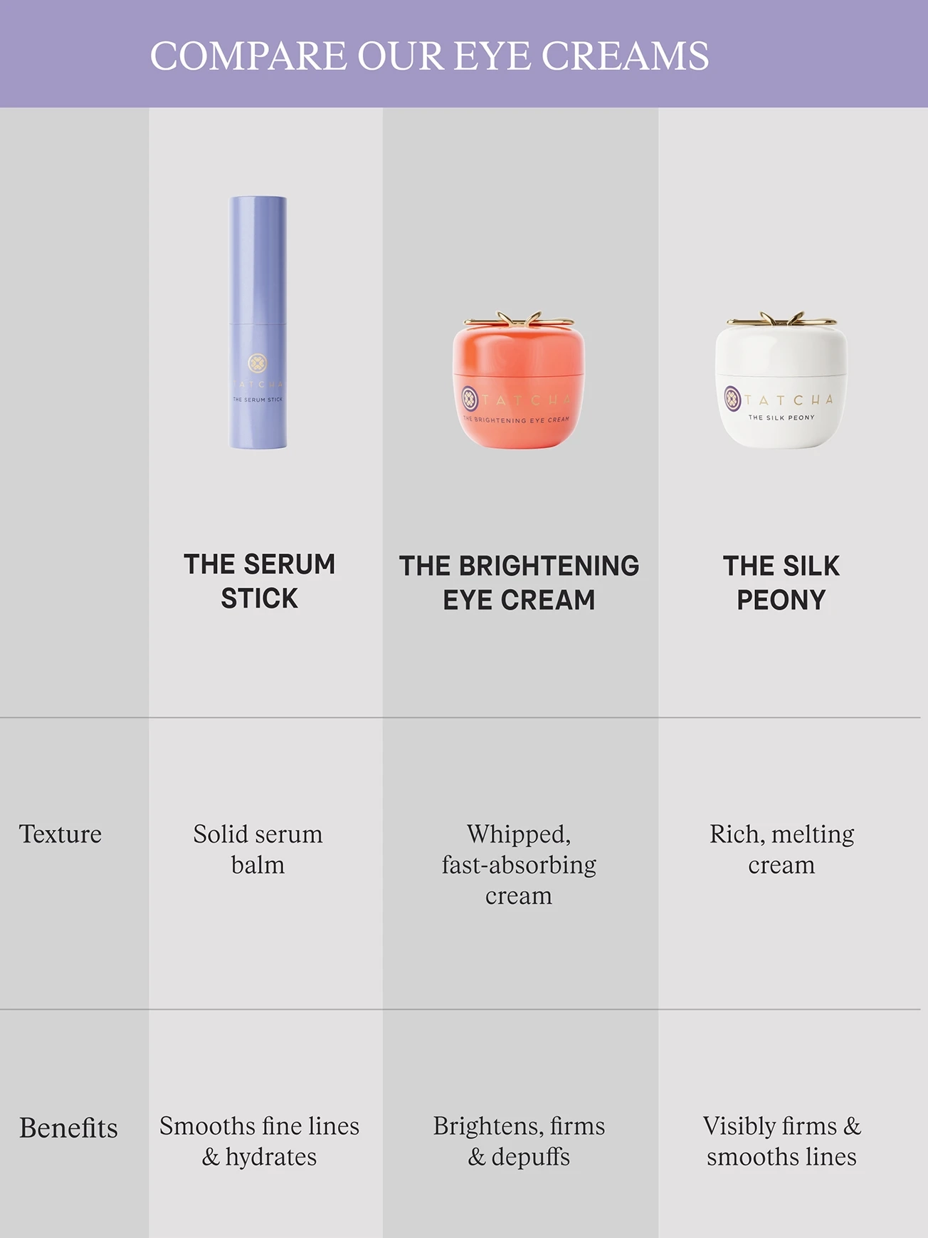 Alternative Image Tatcha The Serum Stick