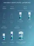 Alternative Image ELEMENTEIGHT O2 Hyaluronic Acid Hydrate Correct Cream