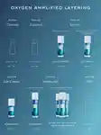 Alternative Image ELEMENTEIGHT O2 Hyaluronic Acid Hydrate Correct Cream