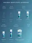Alternative Image ELEMENTEIGHT O2 Niacinamide Eight Active Serum