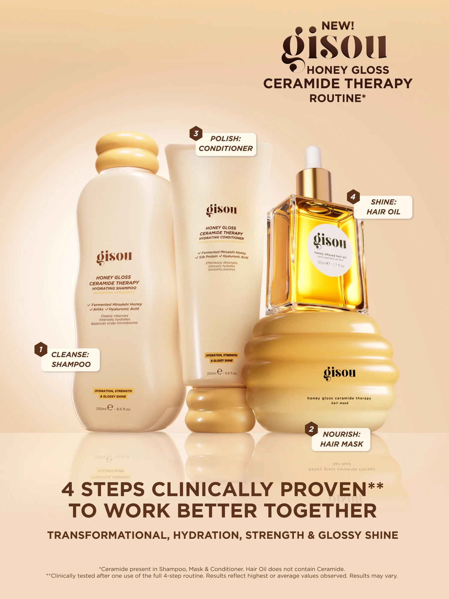 Alternative Image Gisou Honey Gloss Ceramide Therapy Shampoo