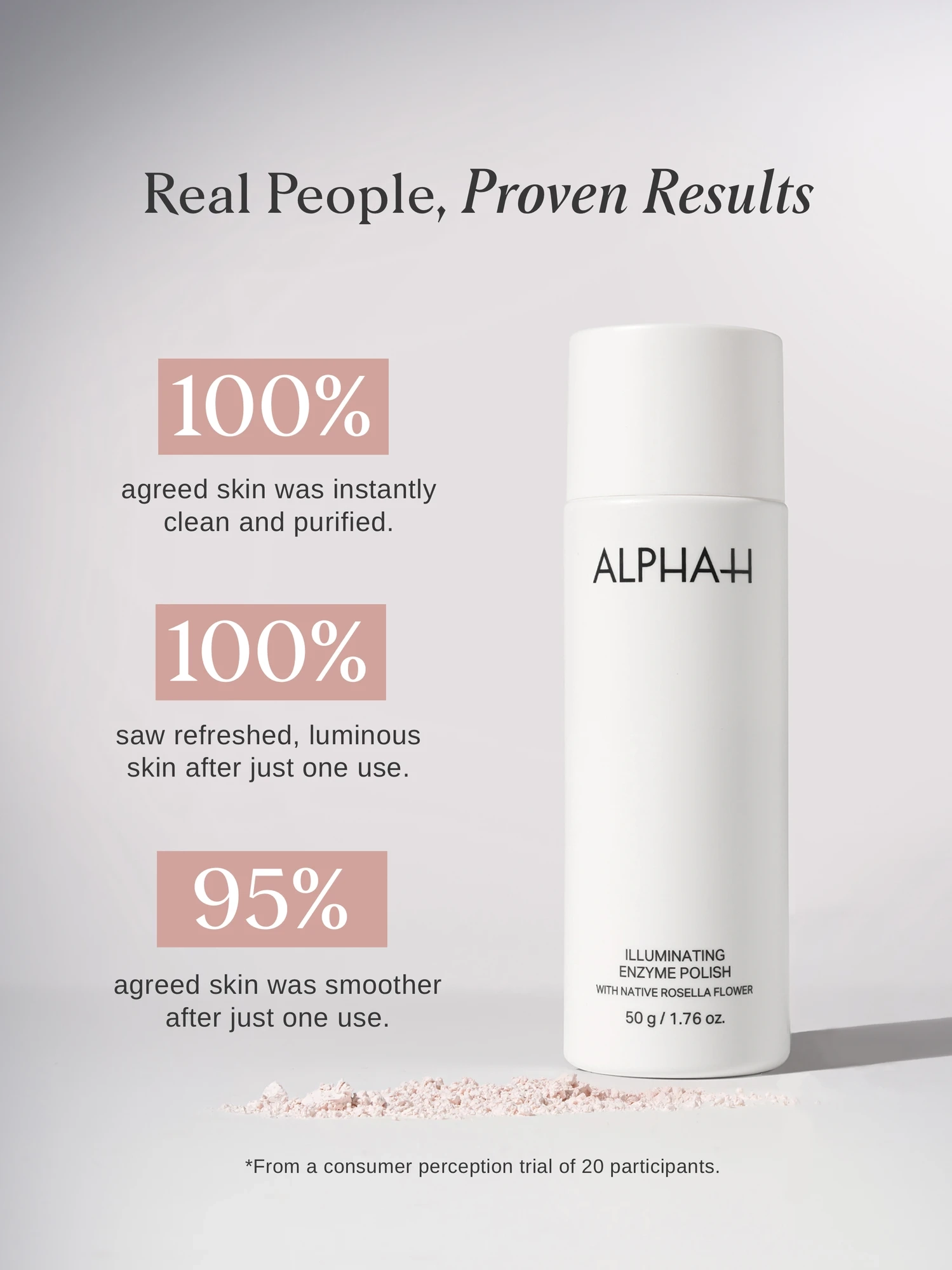 Alternative Image ALPHAH Illuminating Enzyme Polish