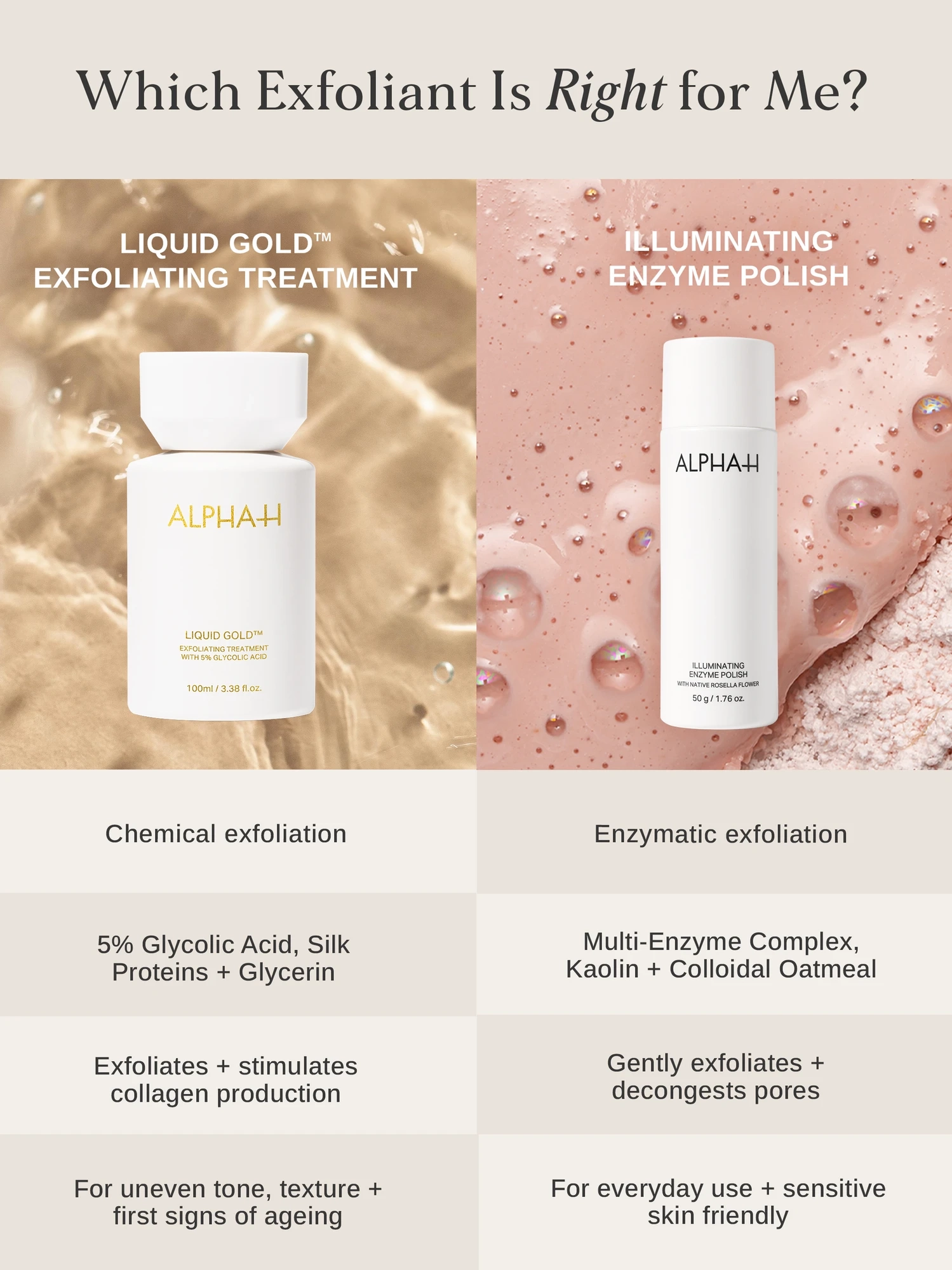 Alternative Image ALPHAH Illuminating Enzyme Polish