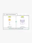 Alternative Image Drunk Elephant Bright Attitude Smoothie Info Card