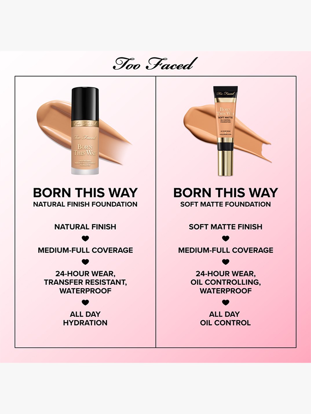 Too Faced Born This Way Foundation MECCA