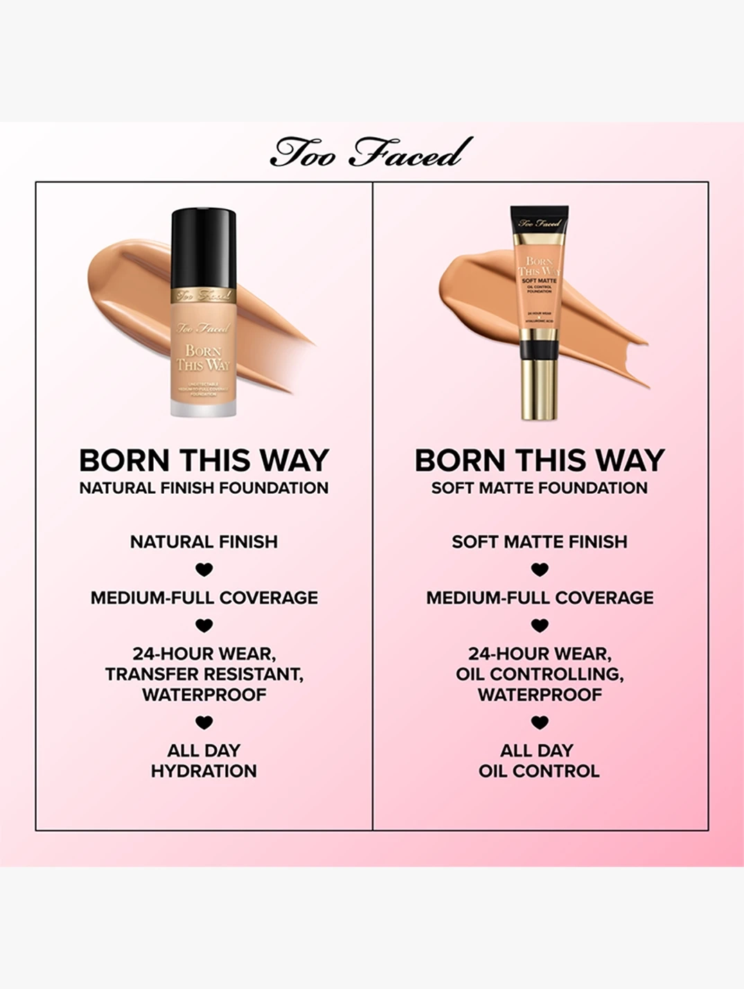 Alternative Image Too Faced Born This Flawless Coverage Natural Finish Foundation