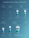 Alternative Image ELEMENTEIGHT O2 Niacinamide Eight Active Serum