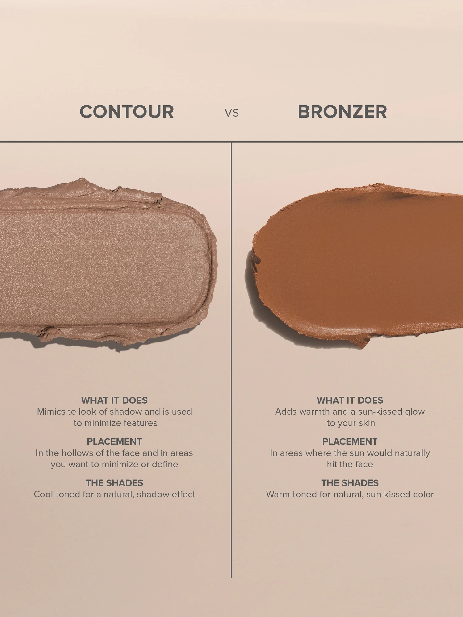 Alternative Image Anastasia Beverly Hills Smooth Blur Bronzer