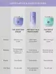 Alternative Image TATCHA The Dewy Milk Moisturiser
