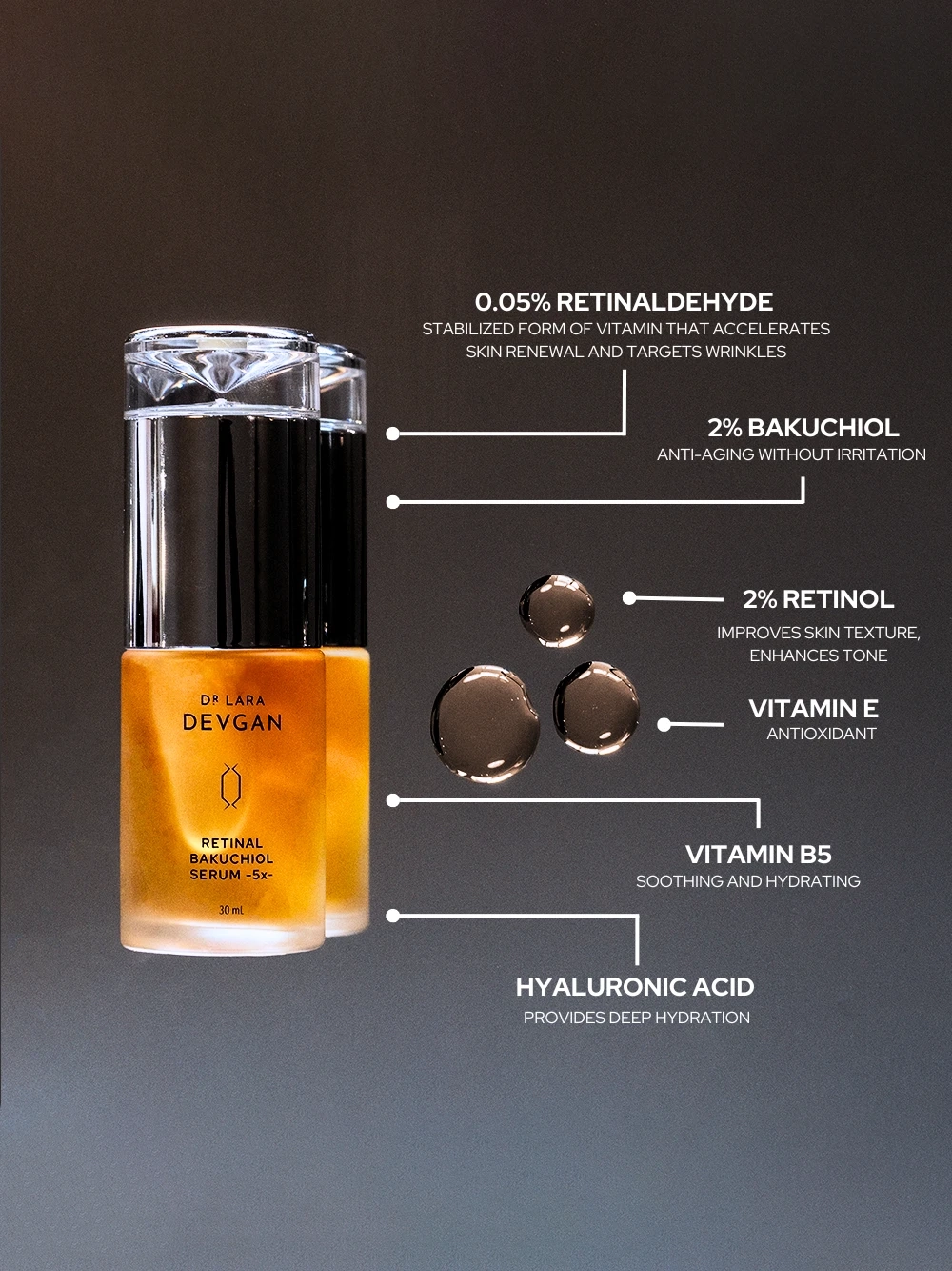 Alternative Image DRLARADEVGAN Retinal Bakuchiol Serum5x