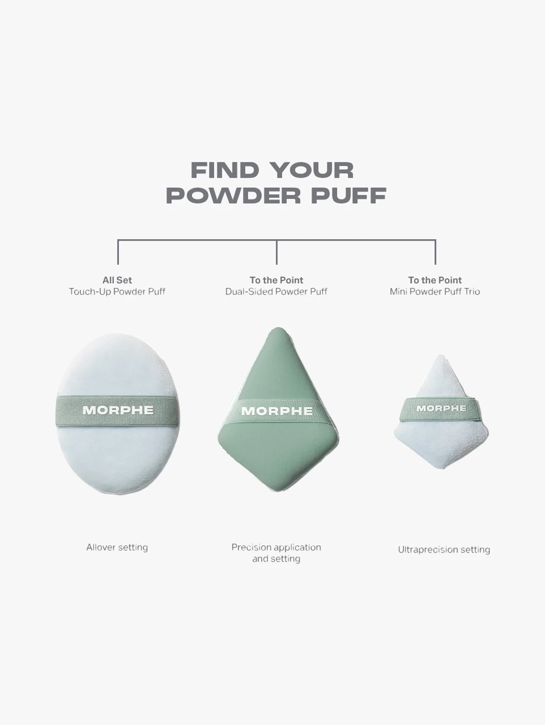 Alternative Image Morphe All Set Touch Up Powder Puff