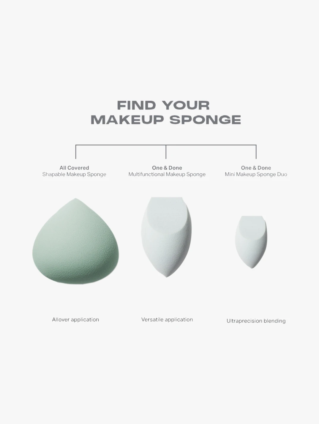 Alternative Image Morphe All Covered Shapeable Makeup Sponge