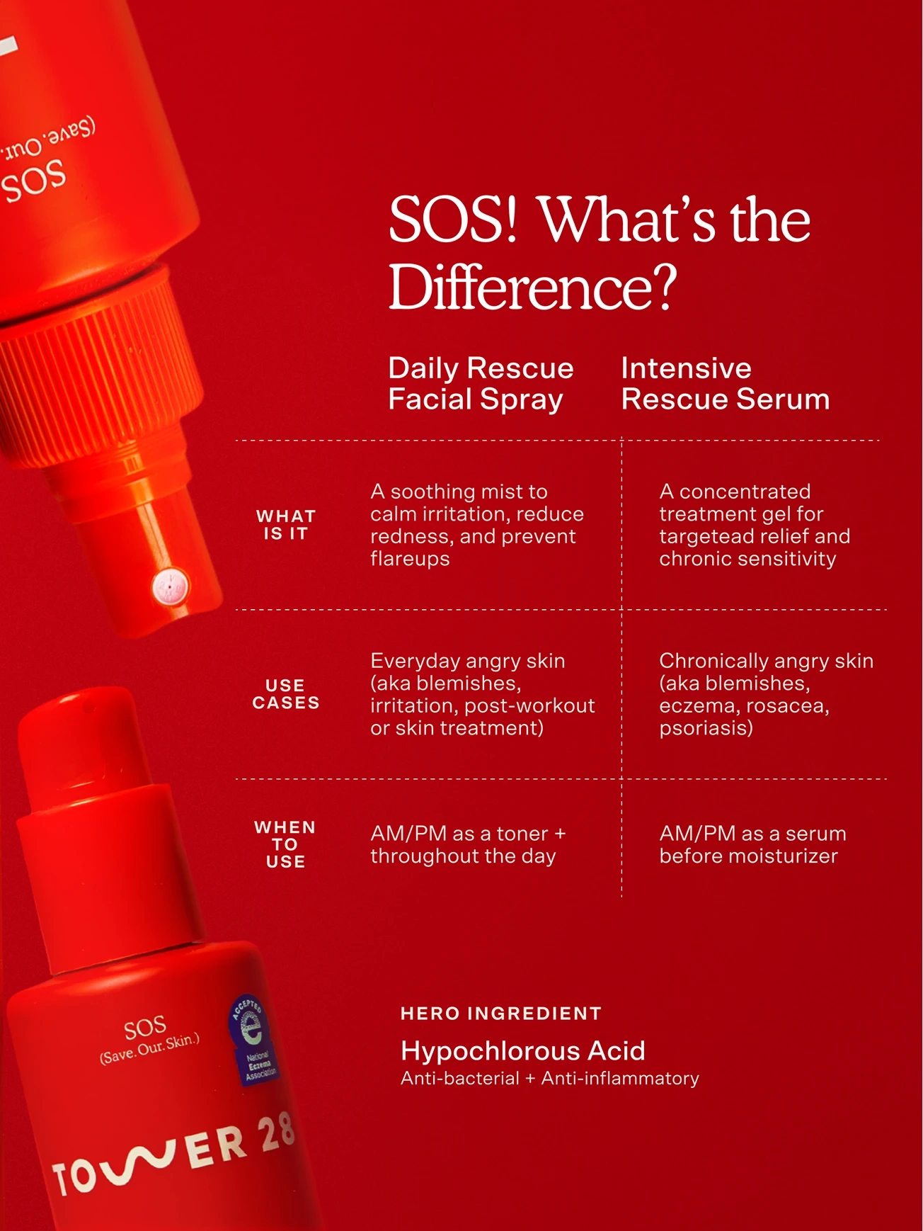 Alternative Image Tower28 SOS Intensive Rescue Serum