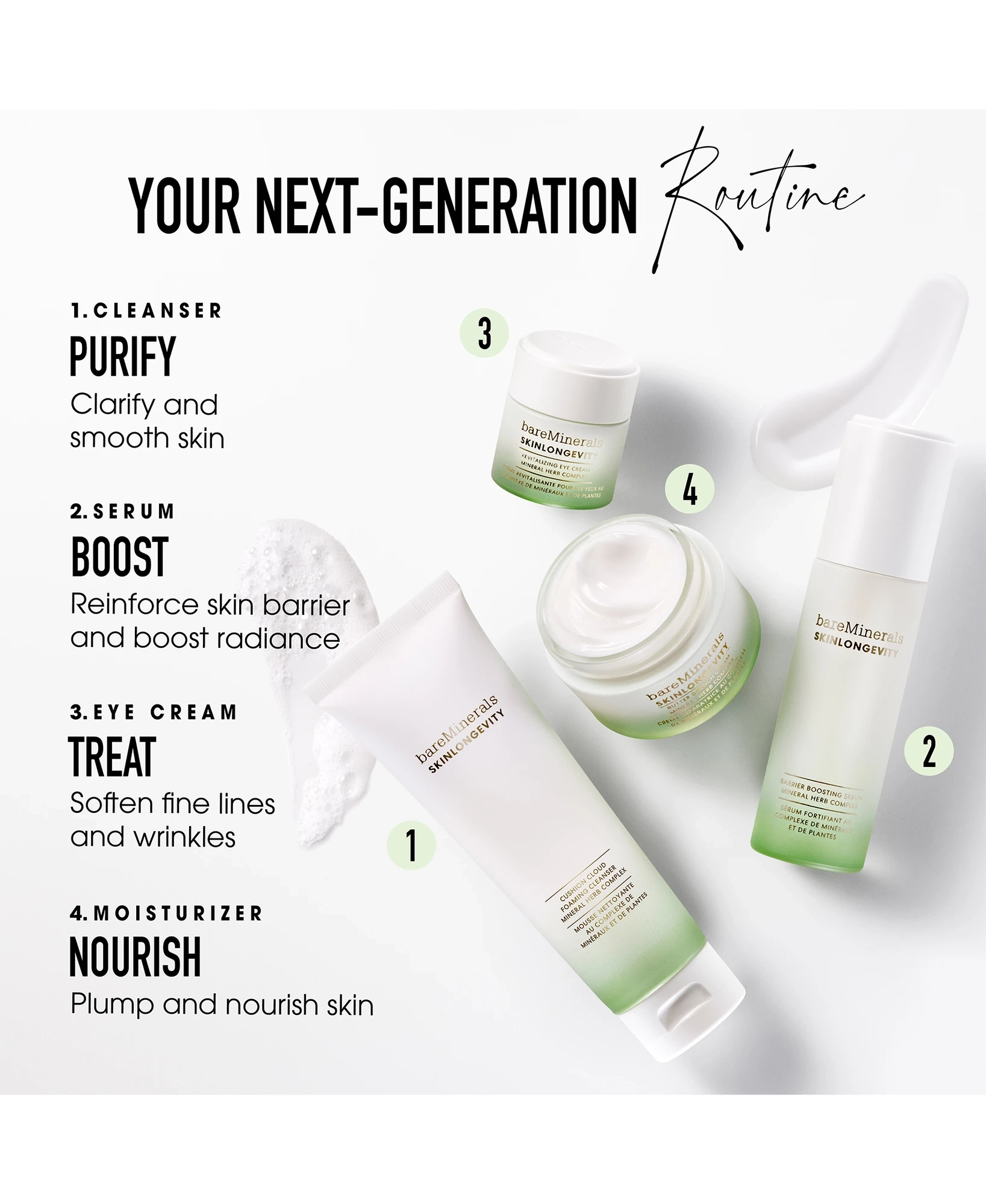 bareMinerals - Skinlongevity® Barrier Boosting Serum Mineral Herb
