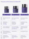 Alternative Image Emma Lewisham Sunceutical SP F50 Mineral Glow Serum