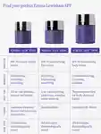 Alternative Image Emma Lewisham Sunceutical SP F50 Mineral Glow Serum