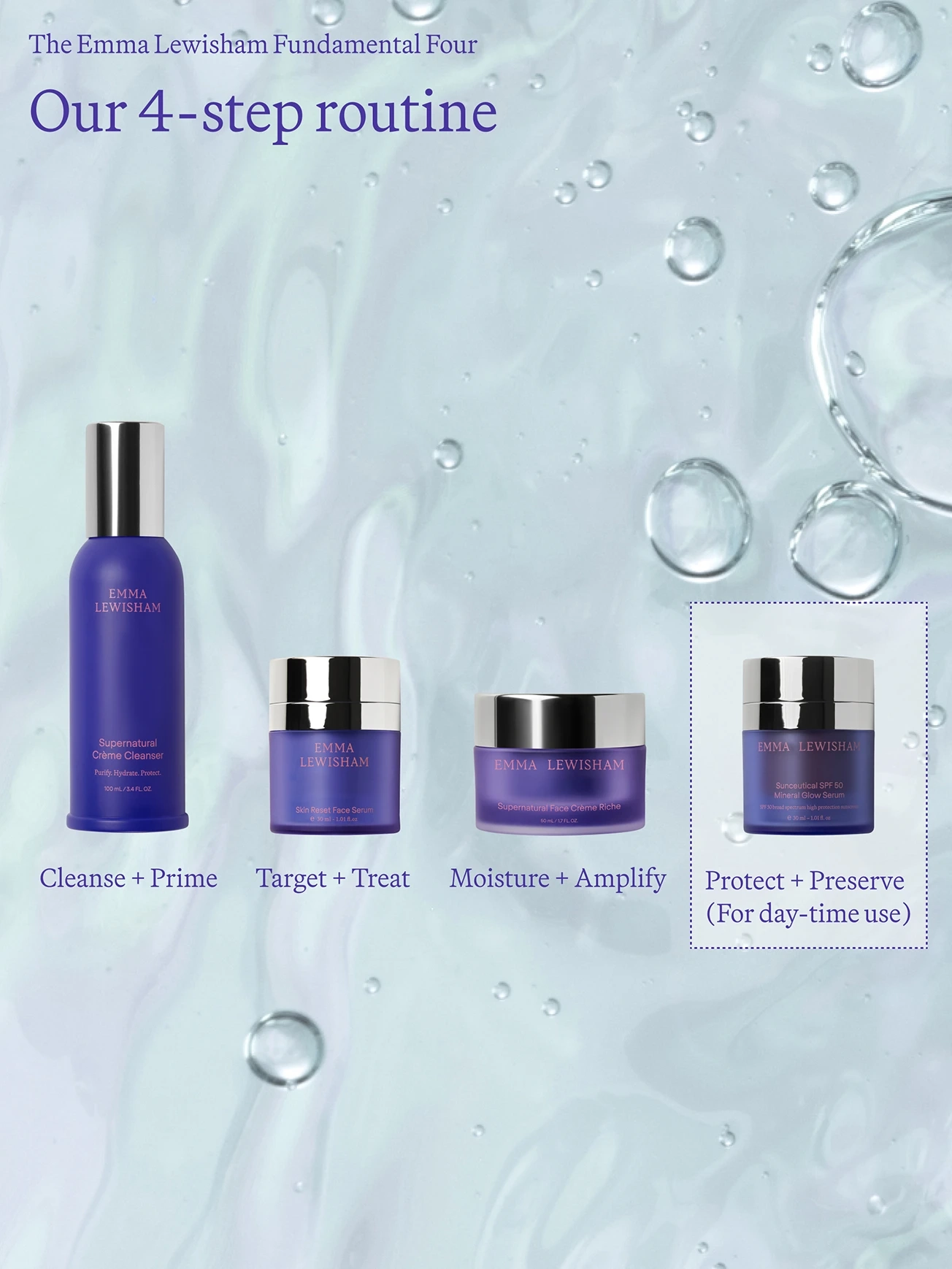 Alternative Image Emma Lewisham Sunceutical SP F50 Mineral Glow Serum