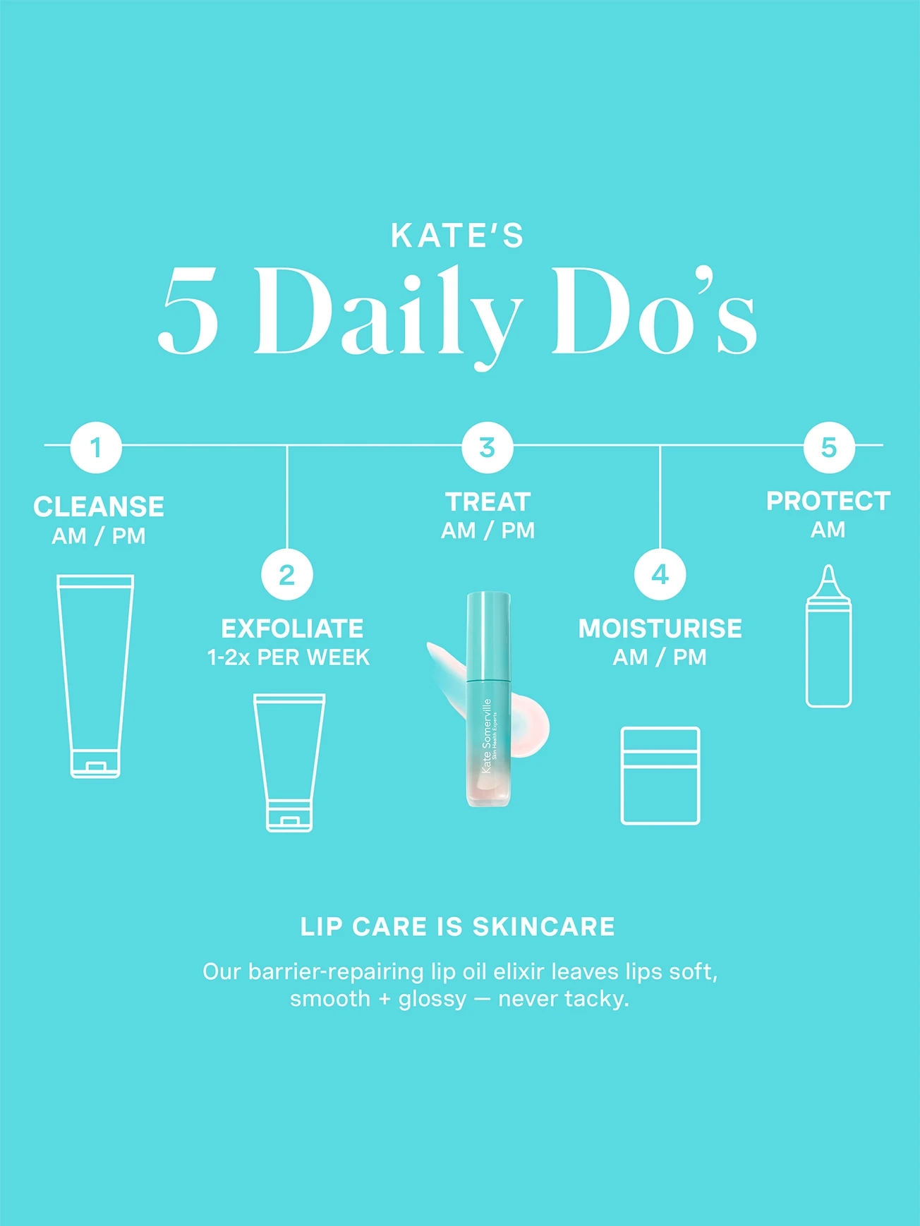 Alternative Image KATESOMERVILLE Hydra Kate Lip Oil Elixir
