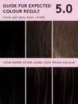 Alternative Image Josh Wood Colour Permanent Colour Kit50
