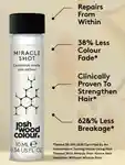Alternative Image Josh Wood Colour Miracle Shot