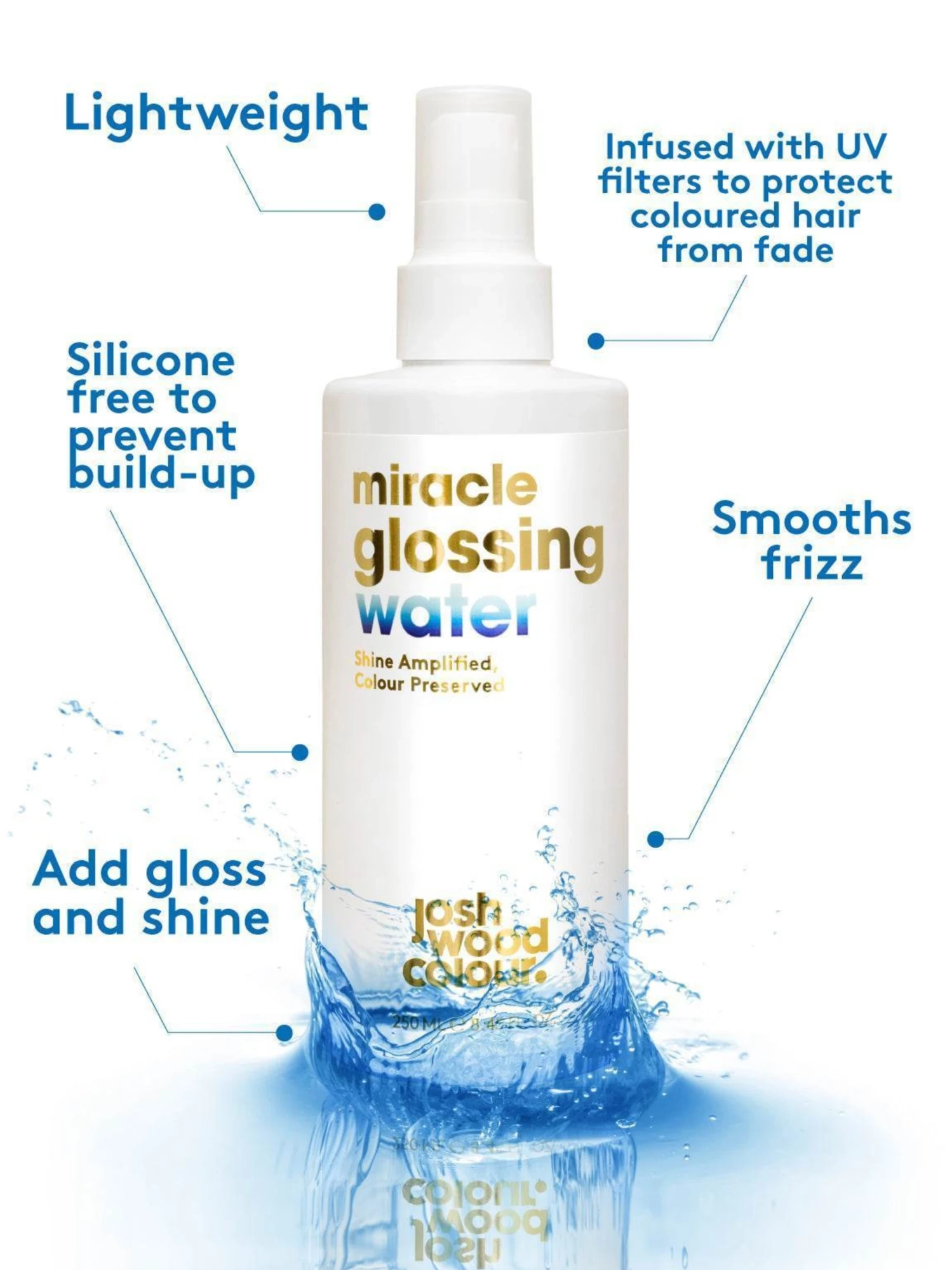Alternative Image Josh Wood Colour Miracle Glossing Water