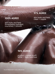 Alternative Image Glossier Daily Oil Wash