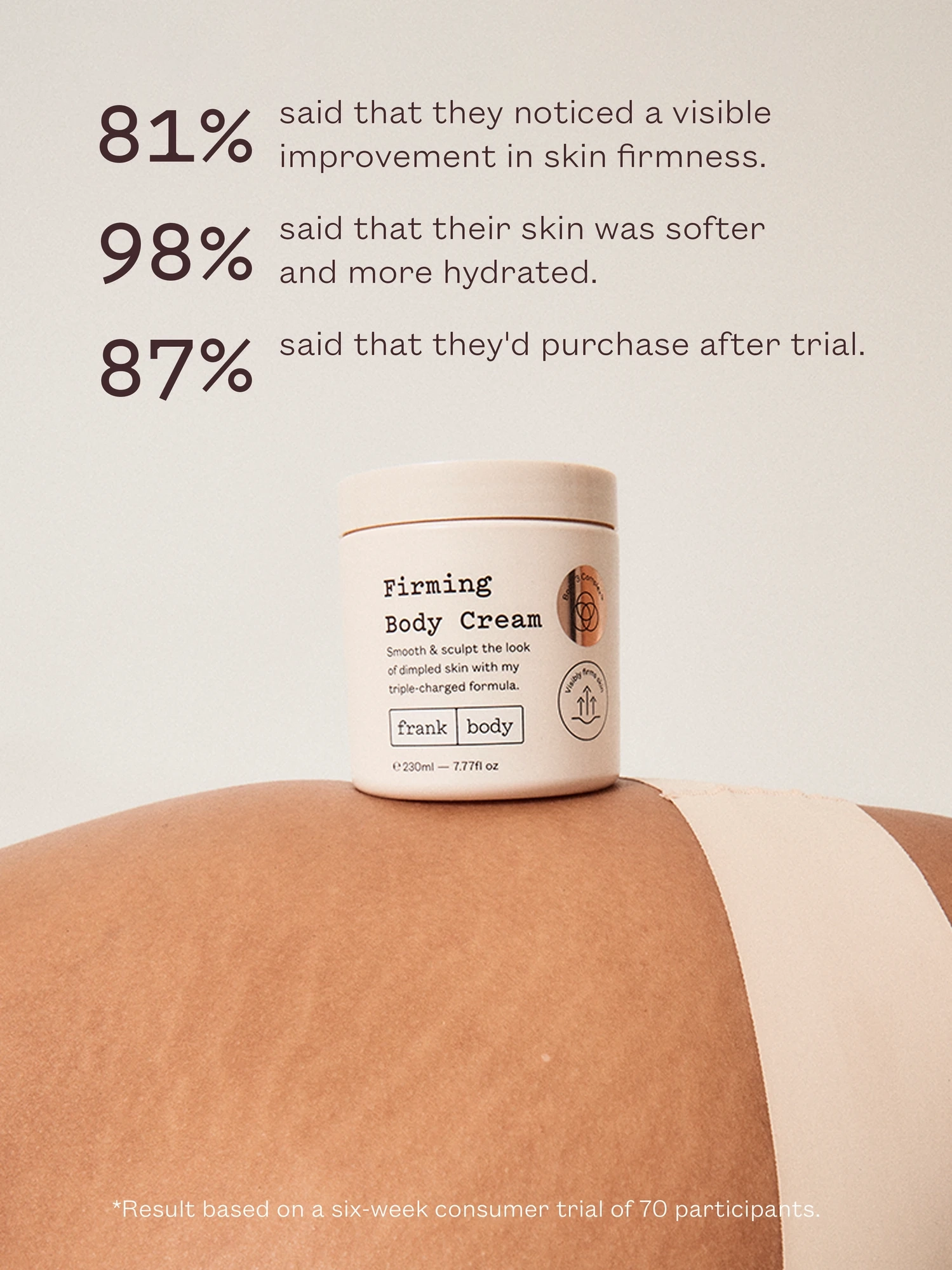 Alternative Image Frank Body Firming Body Cream230ml