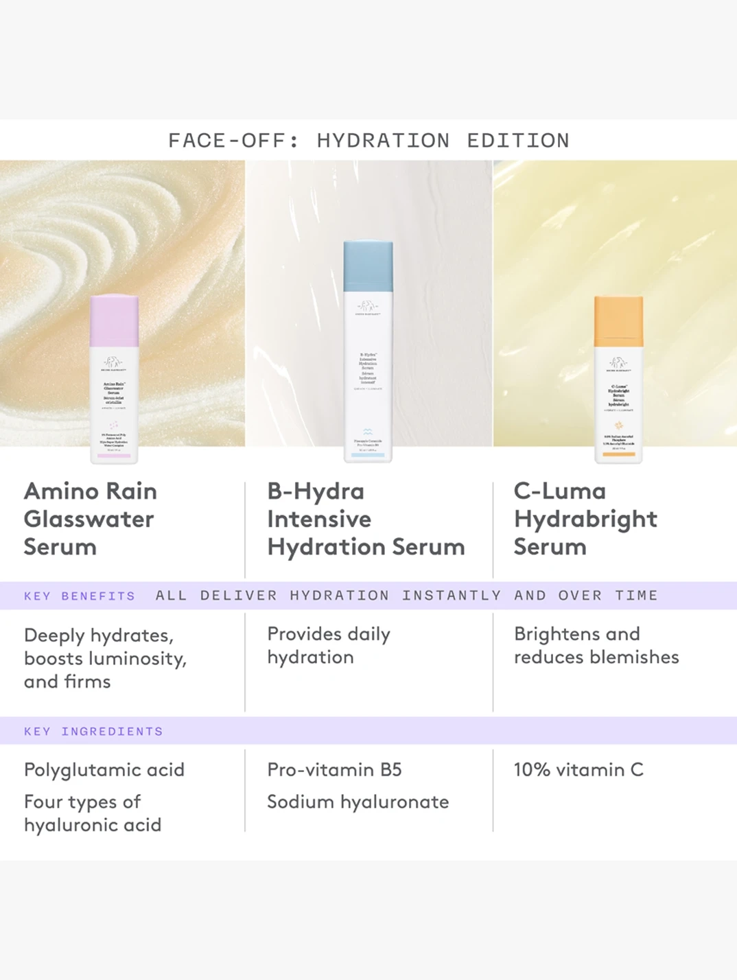 Alternative Image DRUNKELEPHANT Amino Rain Glasswater Serum
