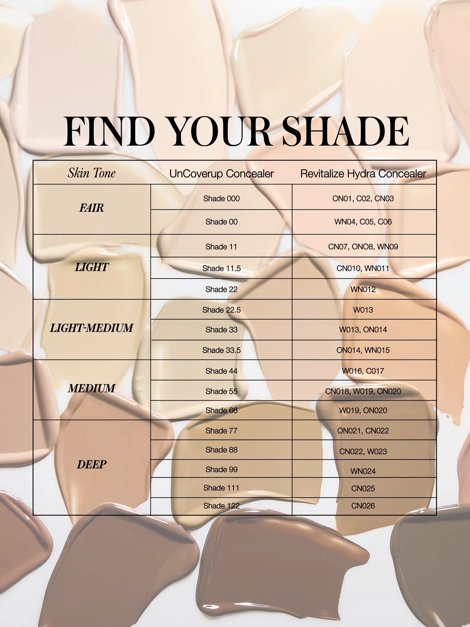 Alternative Image RMS Beauty Revitalize Hydra Concealer