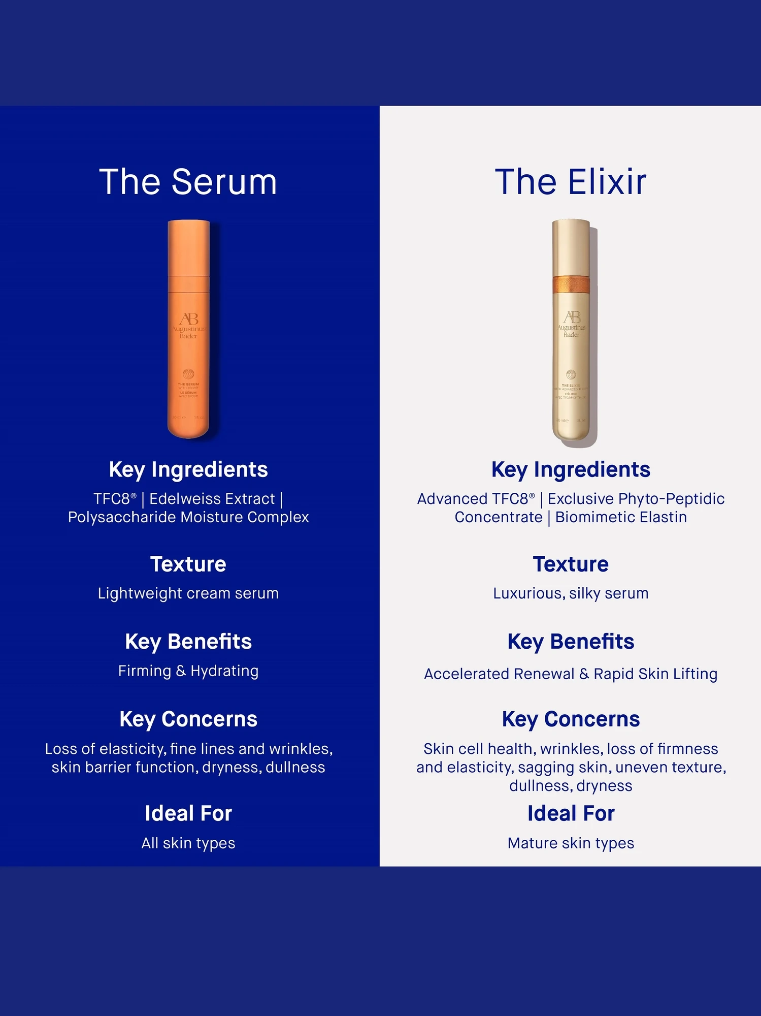 Alternative Image Augustinus Bader The Elixir