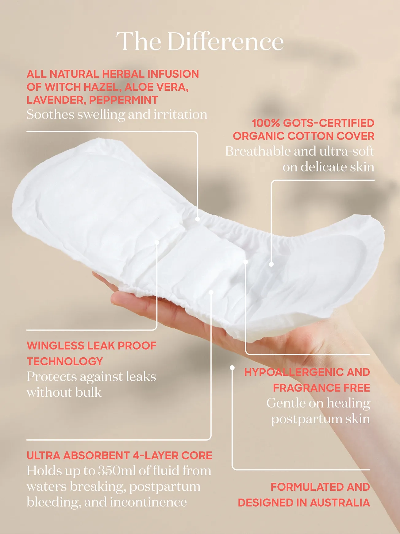 Alternative Image Bare Mum Herbal Infused Post Partum Pads
