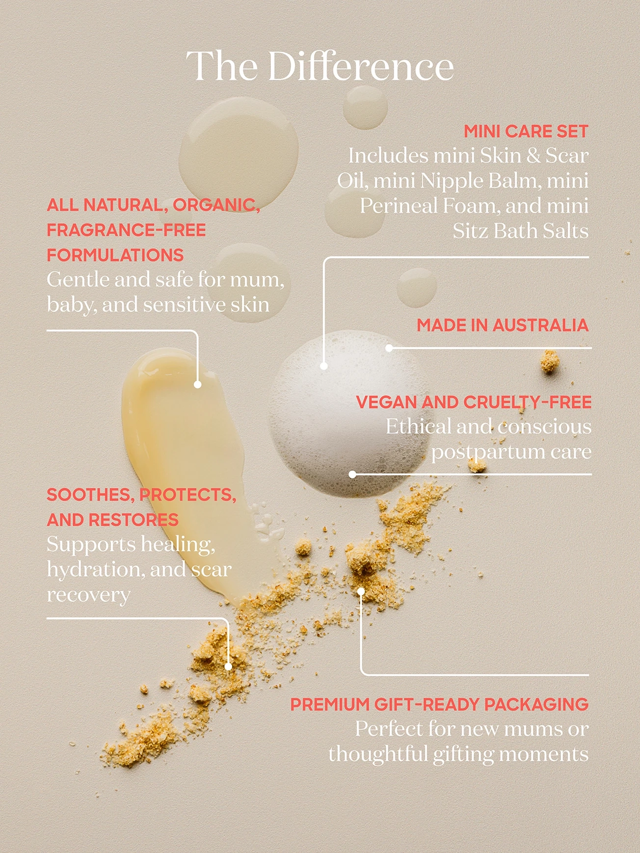 Alternative Image Bare Mum Post Partum Skincare Discovery Set