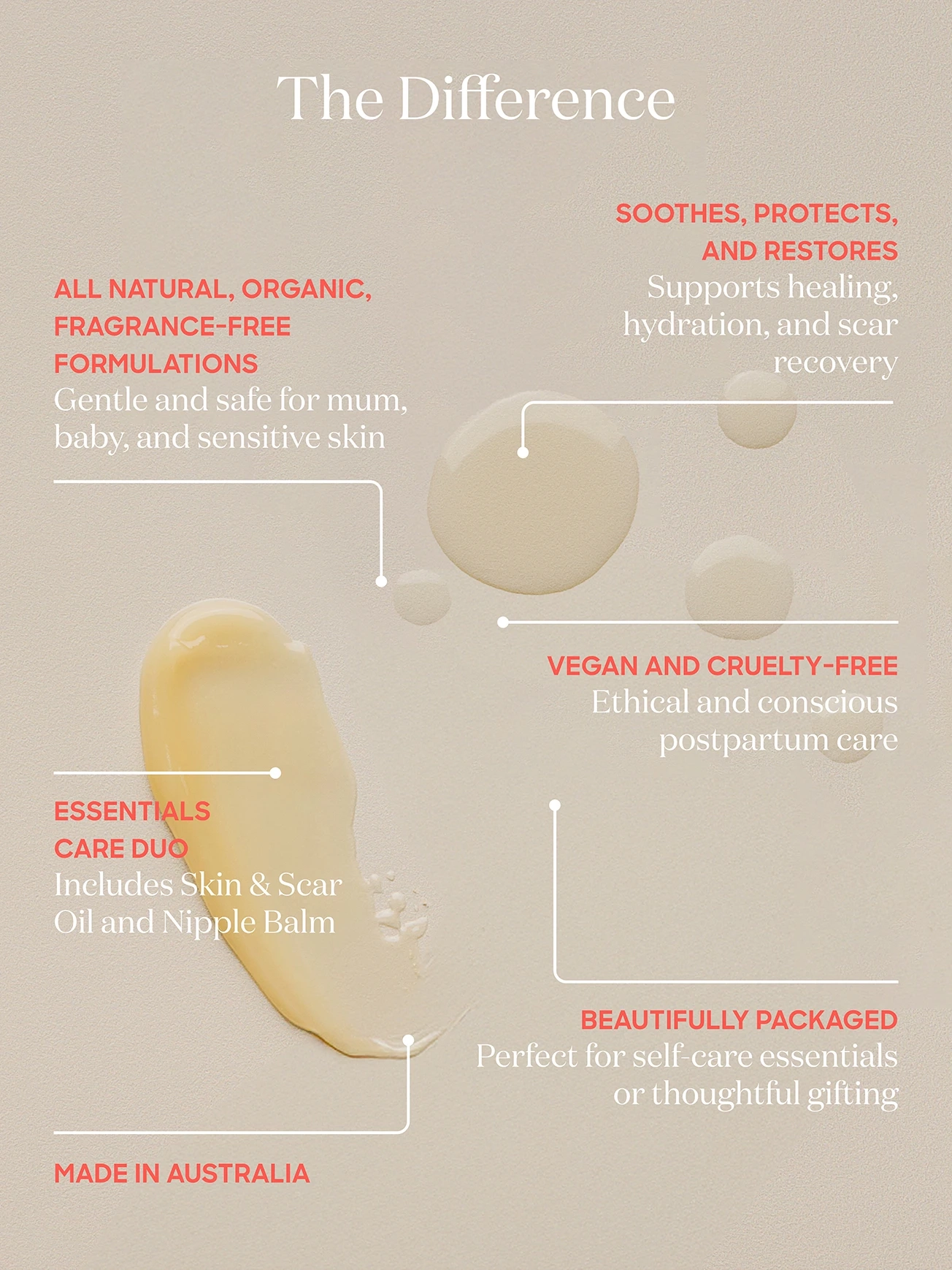 Alternative Image Bare Mum Post Partum Skin Care Duo
