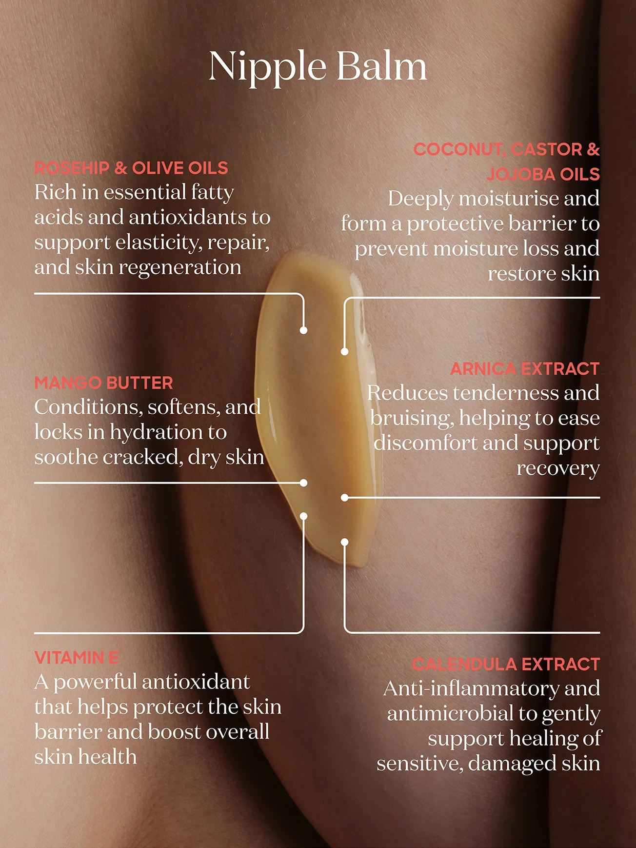 Alternative Image Bare Mum Post Partum Skin Care Duo