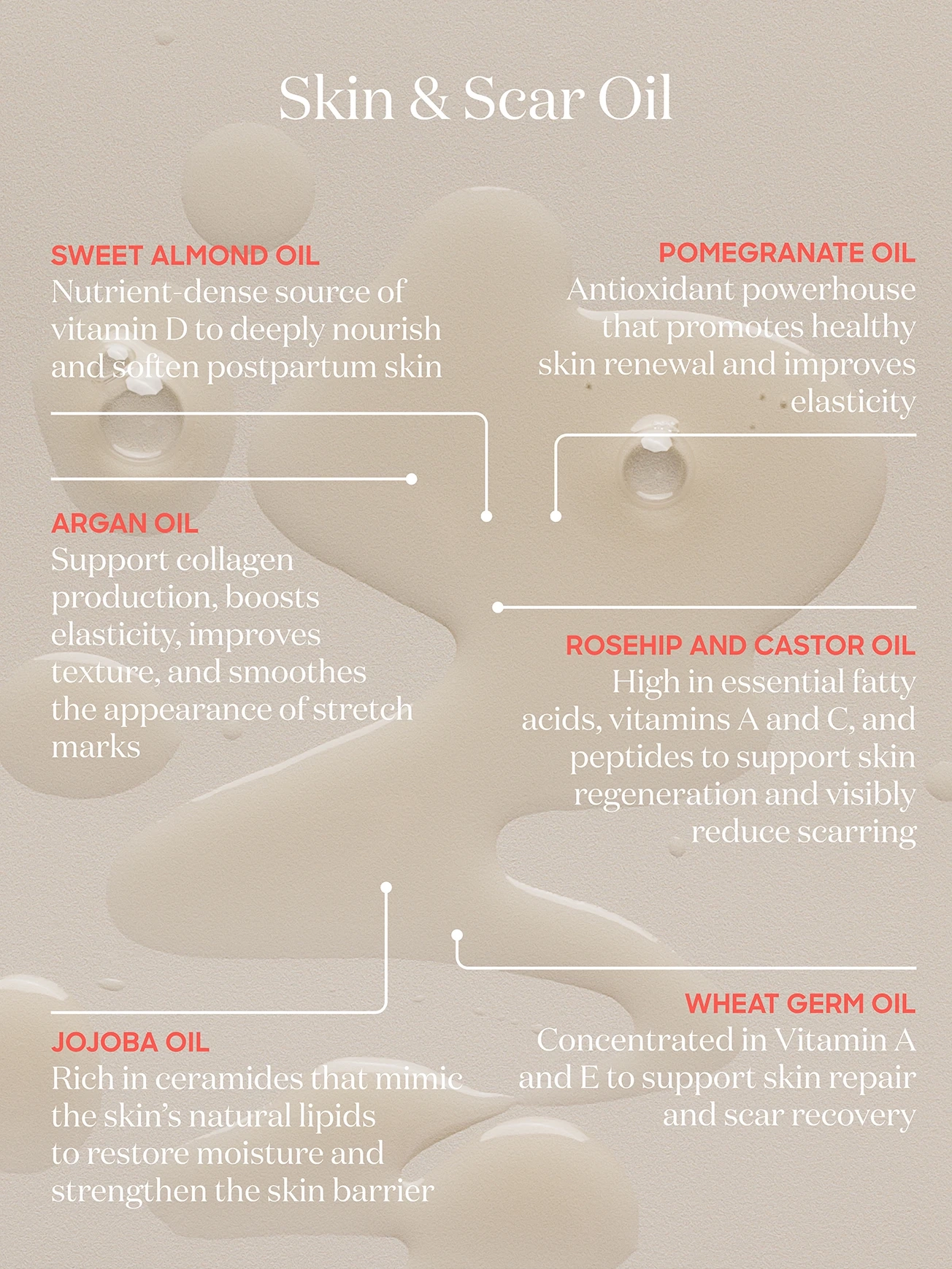 Alternative Image Bare Mum Post Partum Skin Care Duo