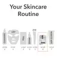 Alternative Image DRDENNISGROSS Alpha Beta Ph Balance Replenishing Cream