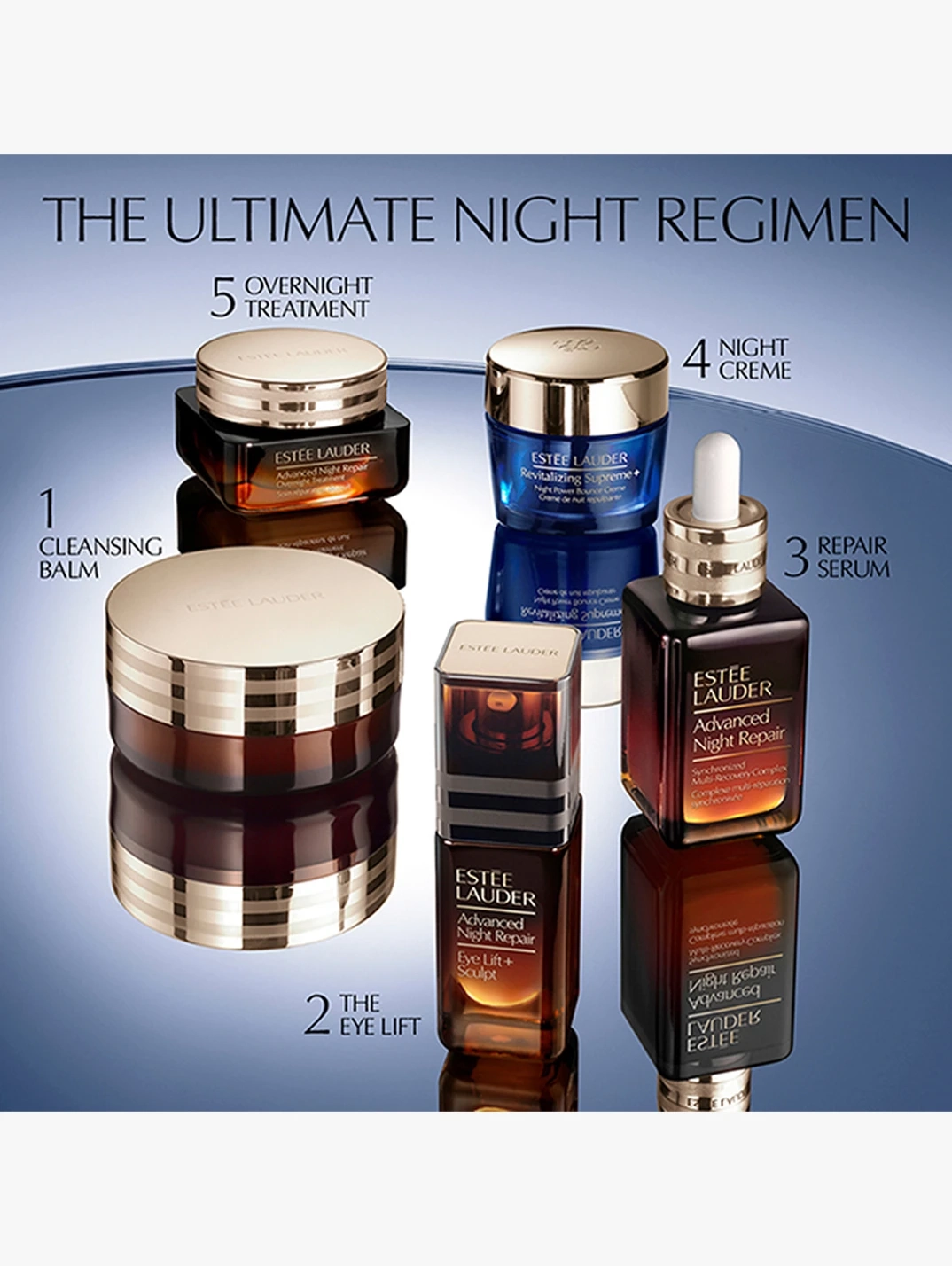 Alternative Image Estee Lauder Advance Night Repair Eye Lift Sculpt