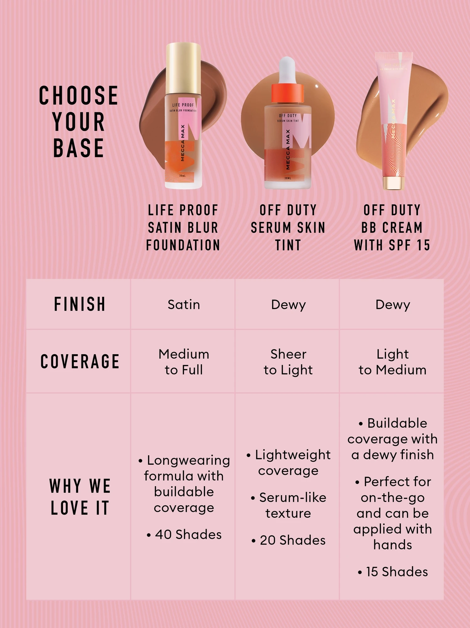 Alternative Image MECCAMAX Life Proof Satin Blur Foundation