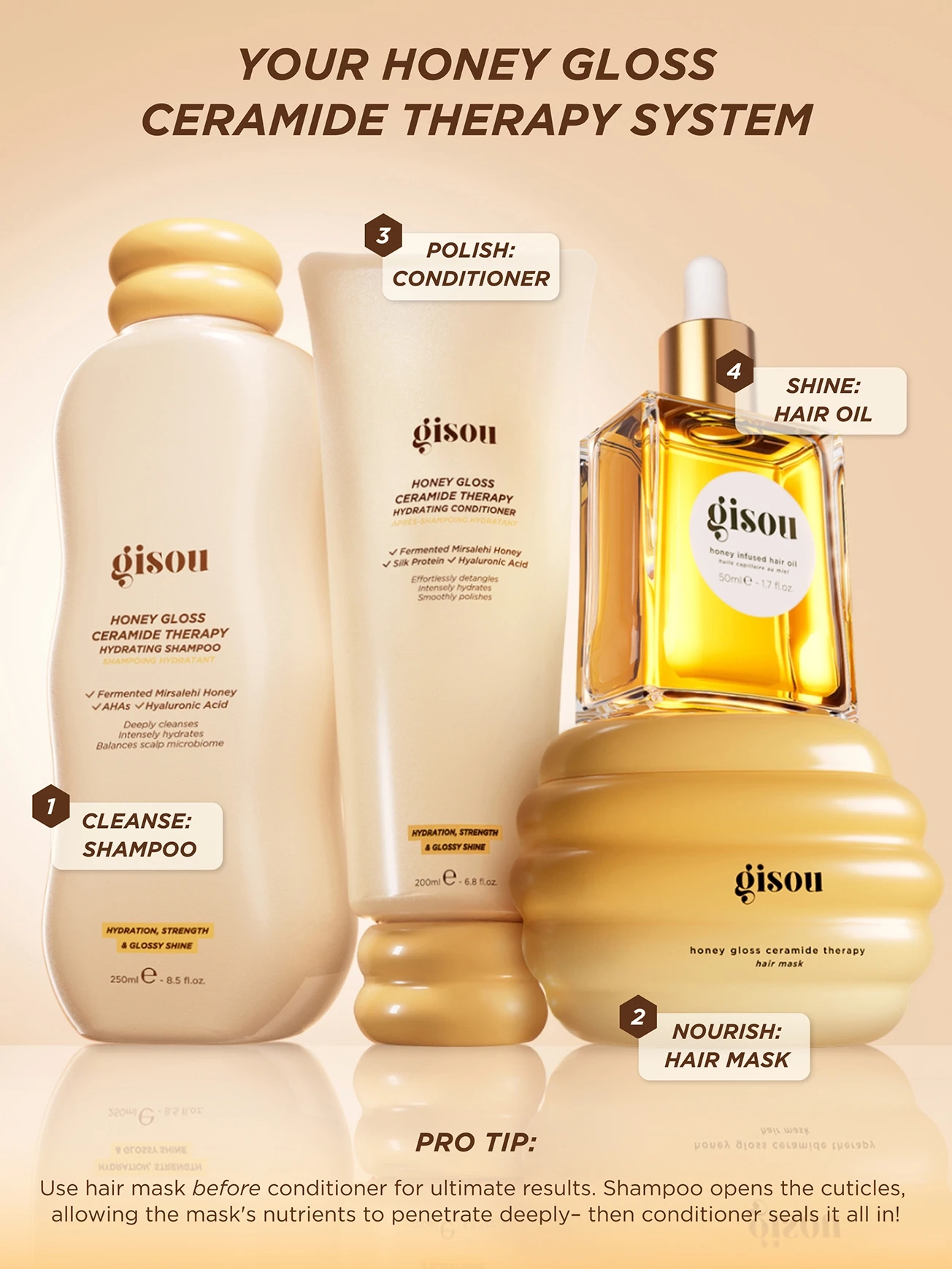 Alternative Image Gisou Honey Gloss Ceramide Therapy Conditioner
