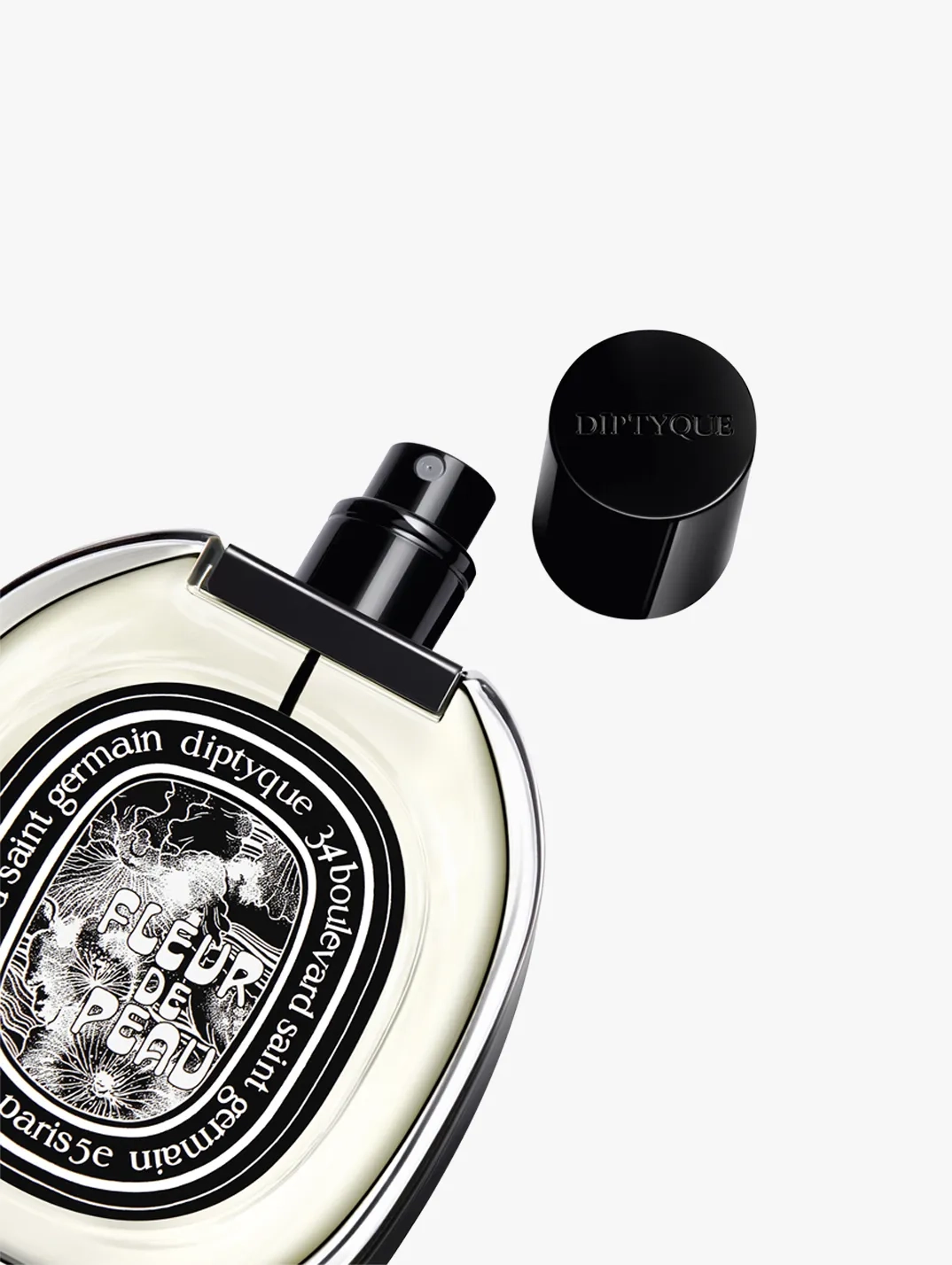 Fleur De Peau Giant EDP