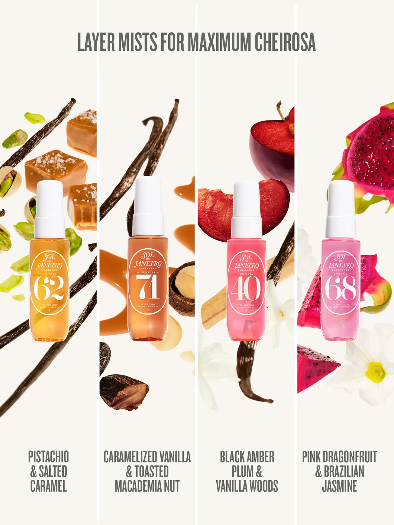 Sol de Janeiro - Spritz & Shine Cheirosa Perfume Mist Set | MECCA