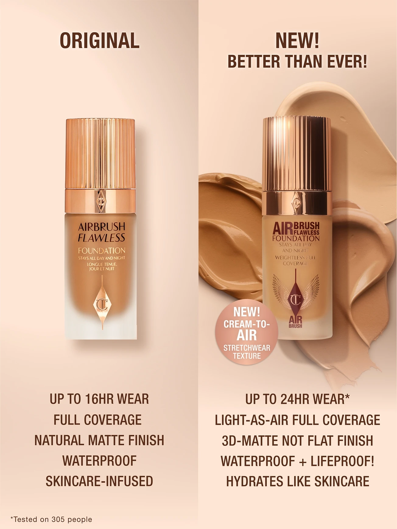 Alternative Image Charlotte Tilbury Airbrush Flawless Foundation (2)