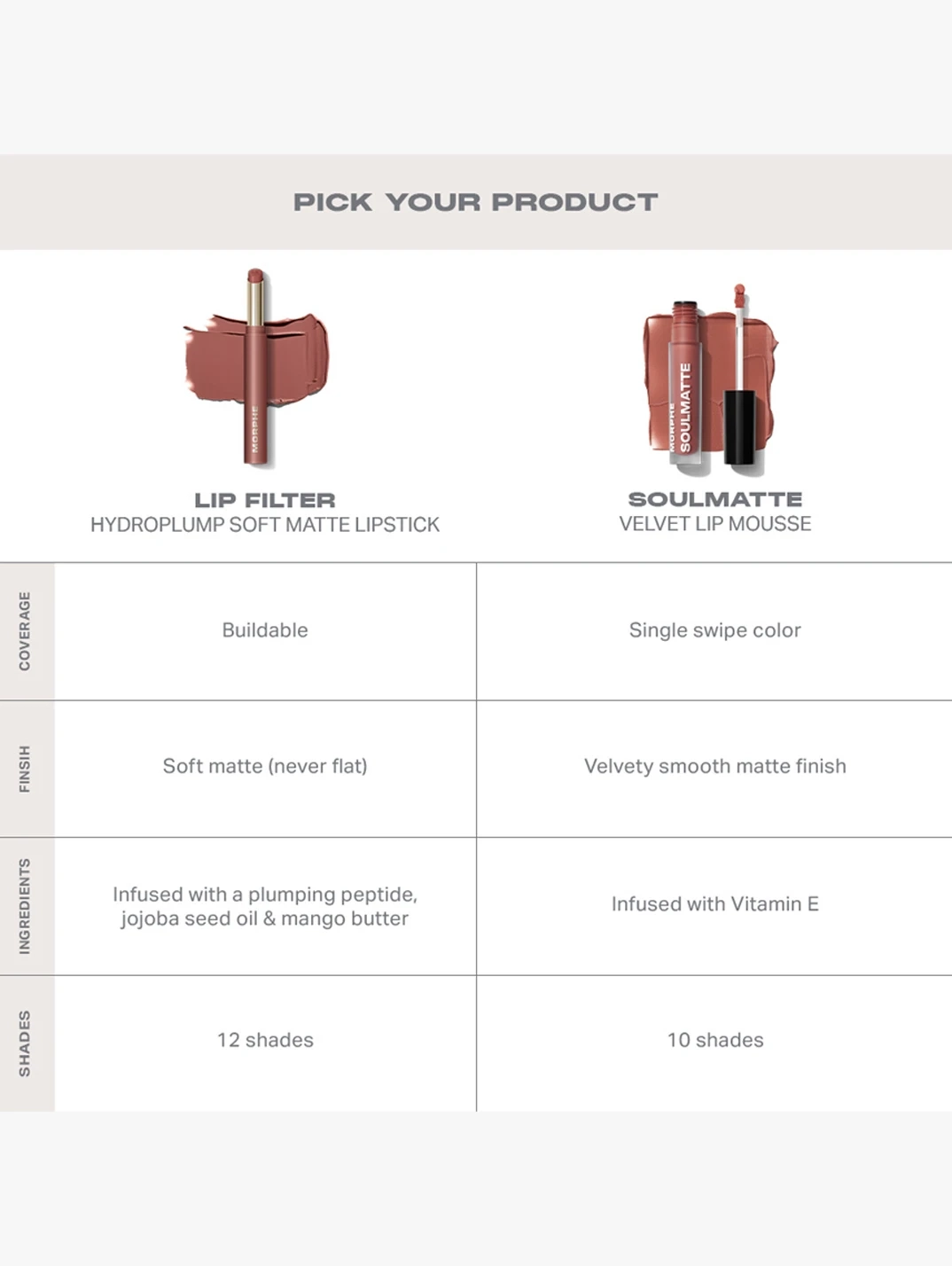 Alternative Image Morphe Lip Filter Hydroplump Soft Matte Lipstick