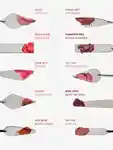 Alternative Image Rhode Pocket Blush
