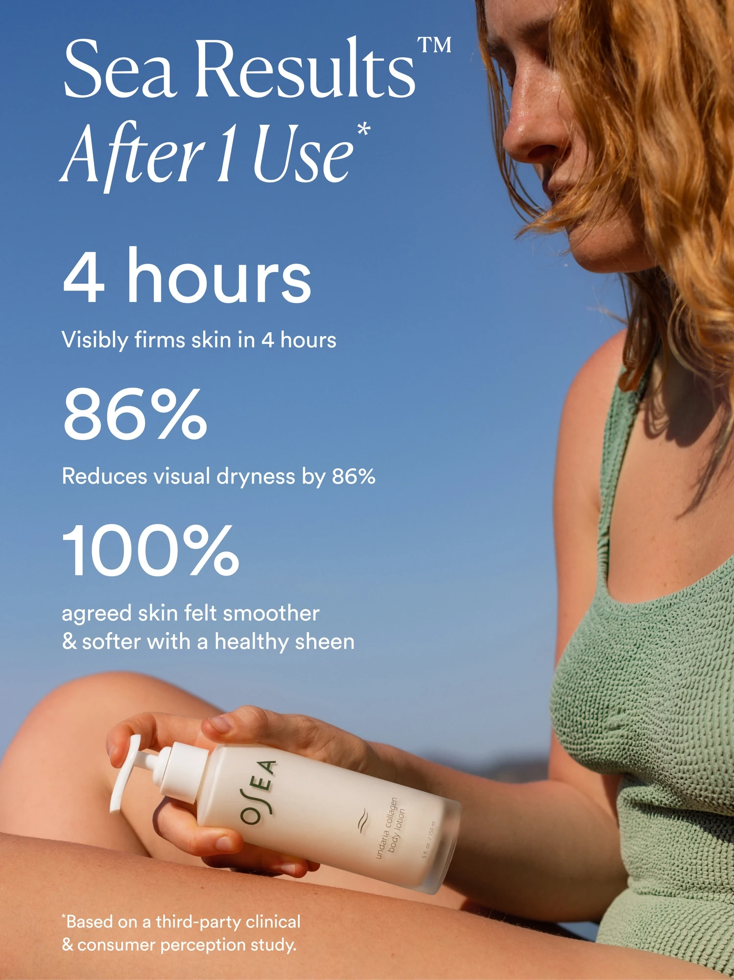 Alternative Image OSEA Undaria Algae Body Lotion
