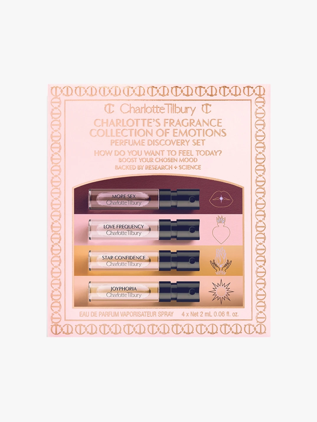 Hero Charlotte Tilbury Fragrance Sampling Set