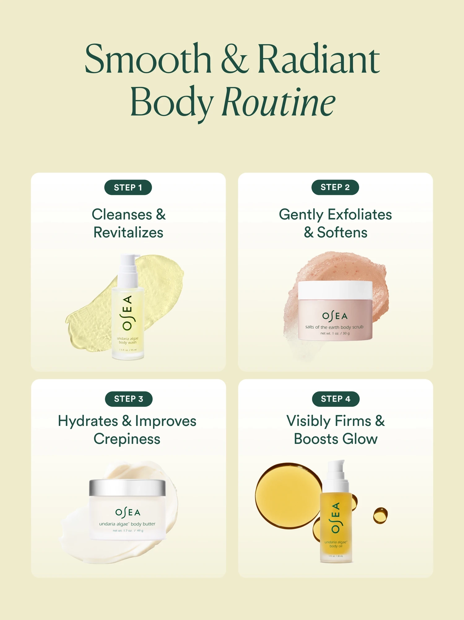 Alternative Image OSEA Bodycare Bestsellers Set