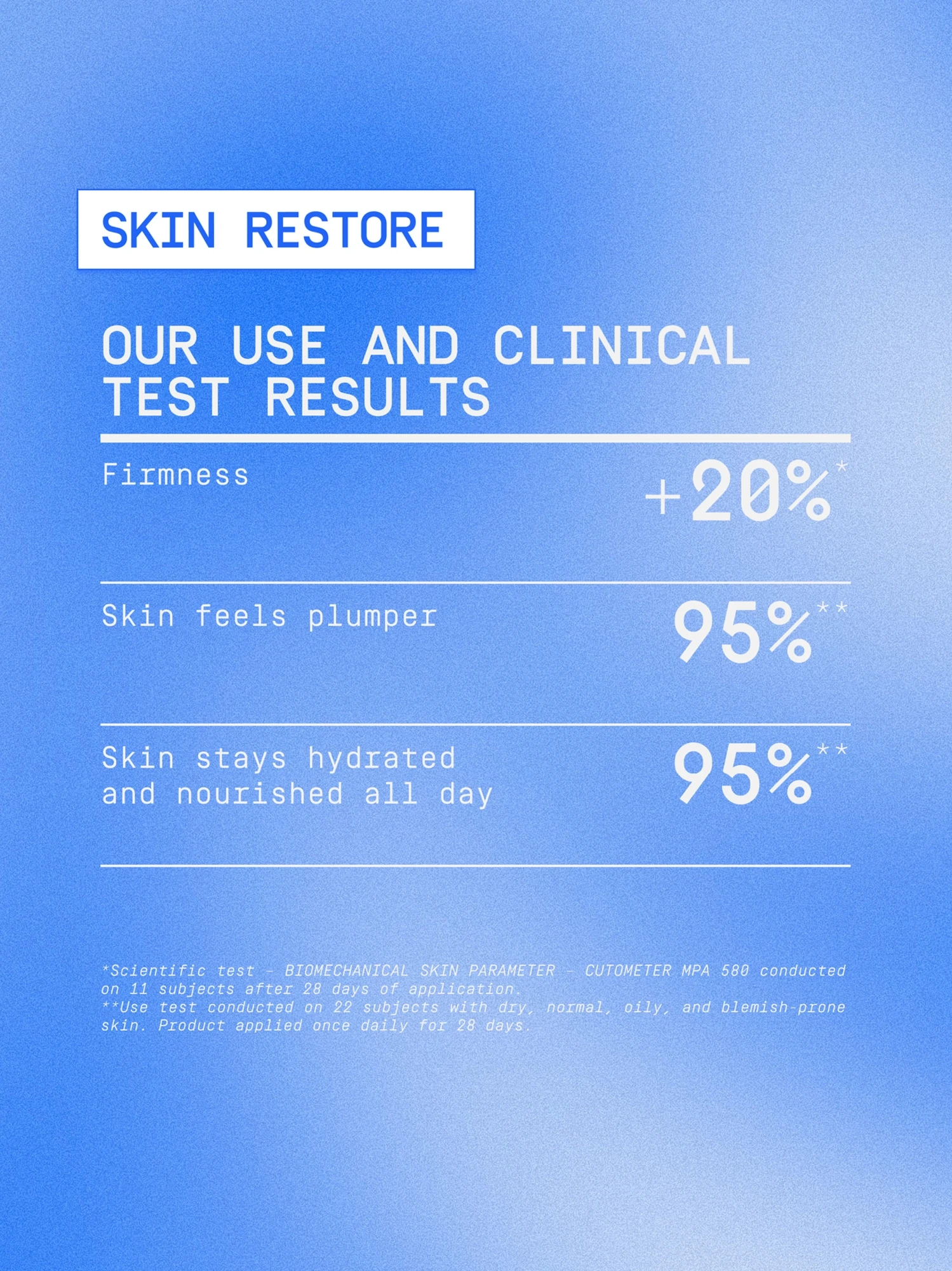Alternative Image MIMETIQUE Code Source Glow And Hydration